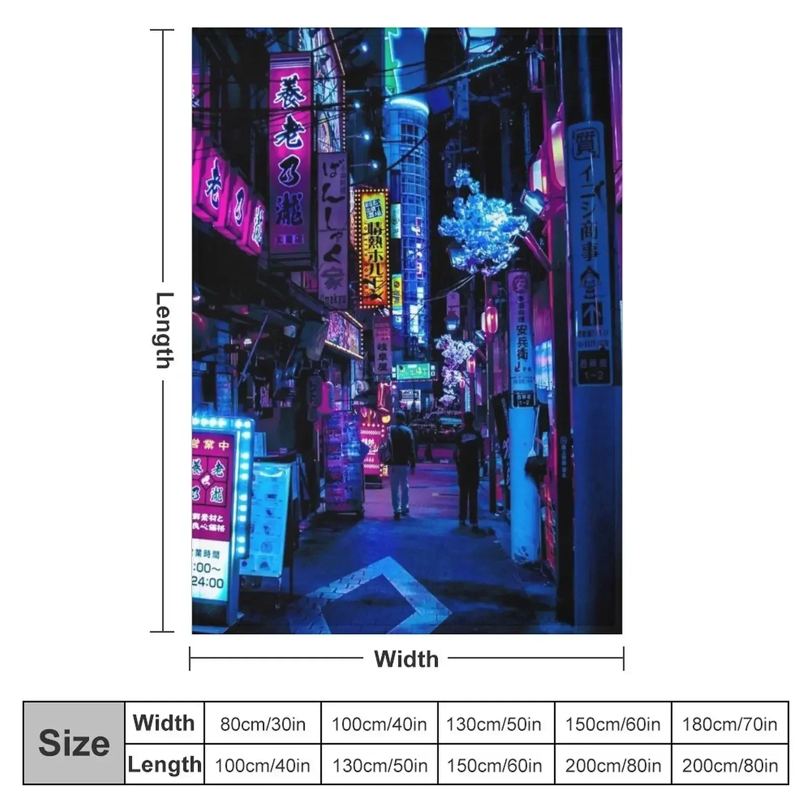 Blue Tokyo Alleys Throw Blanke - đánh giá và giá Luxury Bags Tokyo